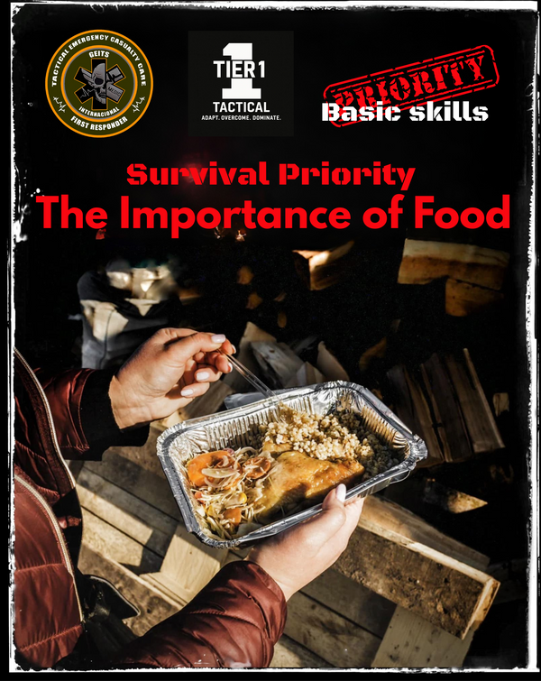 Fuel or Fail: The Tactical Consequences of Undereating in Survival Environments