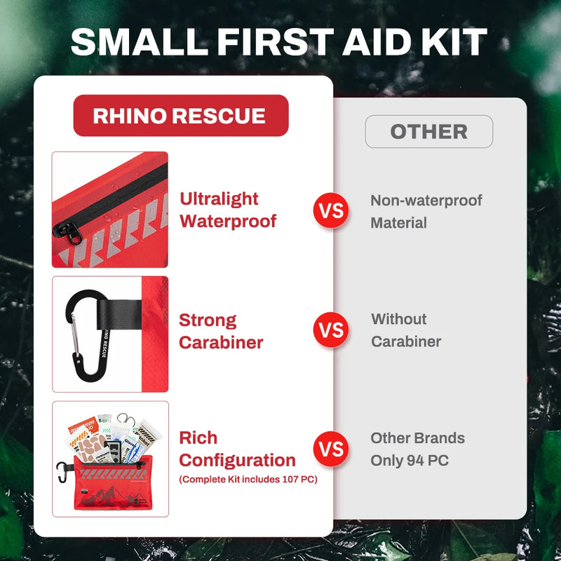 RHINO RESCUE 107PC Ultralight Waterproof First Aid Kit – Compact Medical Pack for Travel & Outdoors